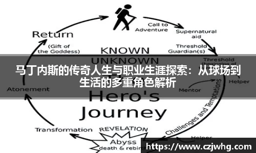 333体育马丁内斯的传奇人生与职业生涯探索：从球场到生活的多重角色解析